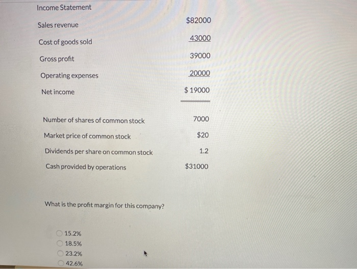 information pertains to Wildhorse Co. Assume that all balance sheet amounts represent
