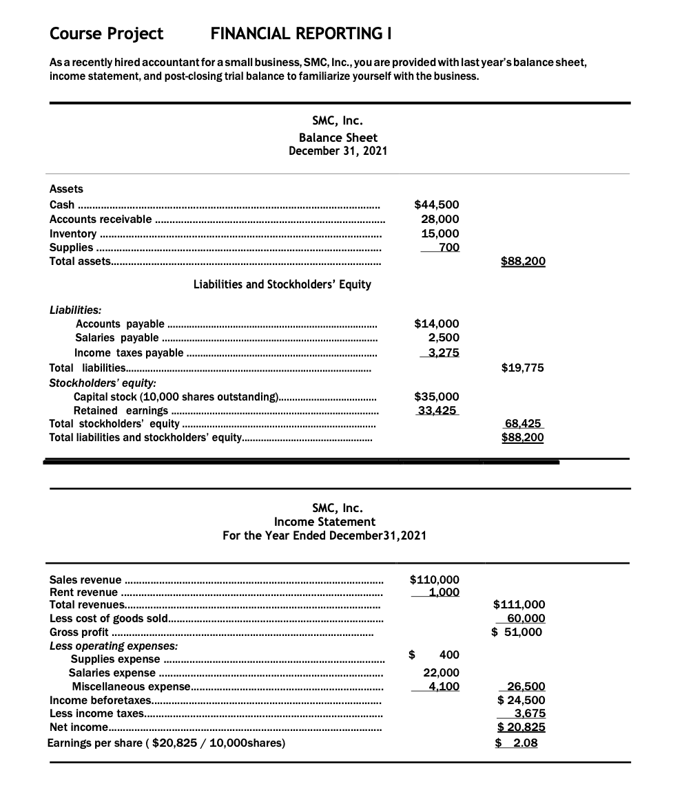 Assignment Summary On a spreadsheet, perform the following tasks using the