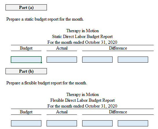Motion, a local physical therapy clinic, provides the following information: Direct labor