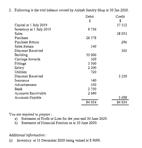 Answer the Question step by step based in the picture given. thank