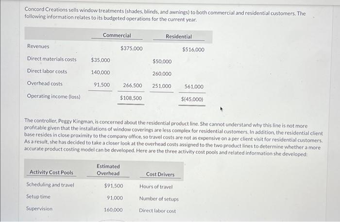 please correct anwser, will leave a like. please anwser part b as