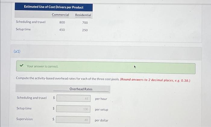 well if you have the part. thanks Concord Creations sells window treatments