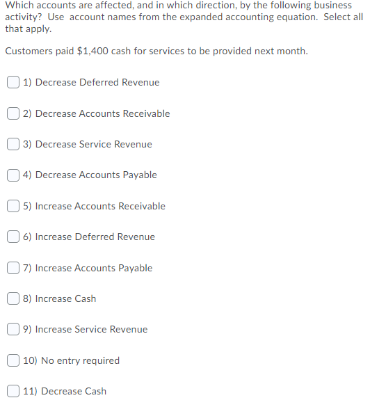 in which direction, by the following business activity? Use account names from