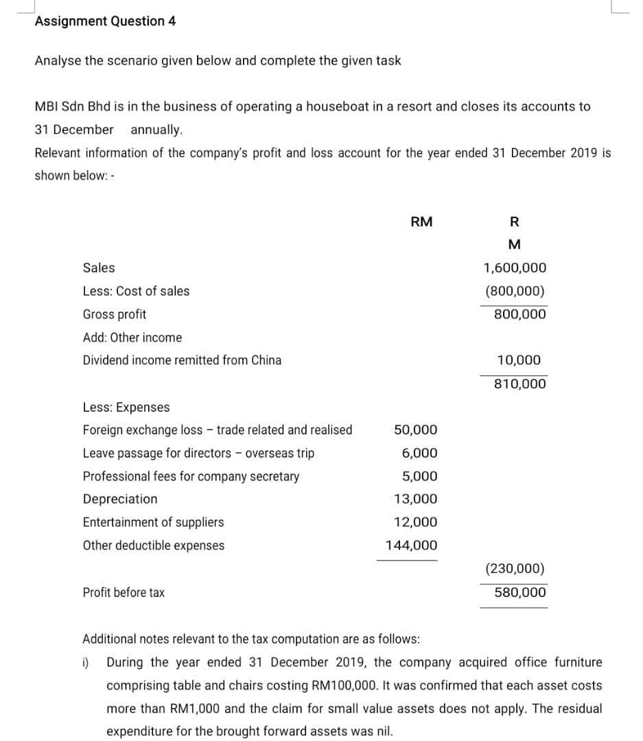  Assignment Question 4 Analyse the scenario given below and complete the