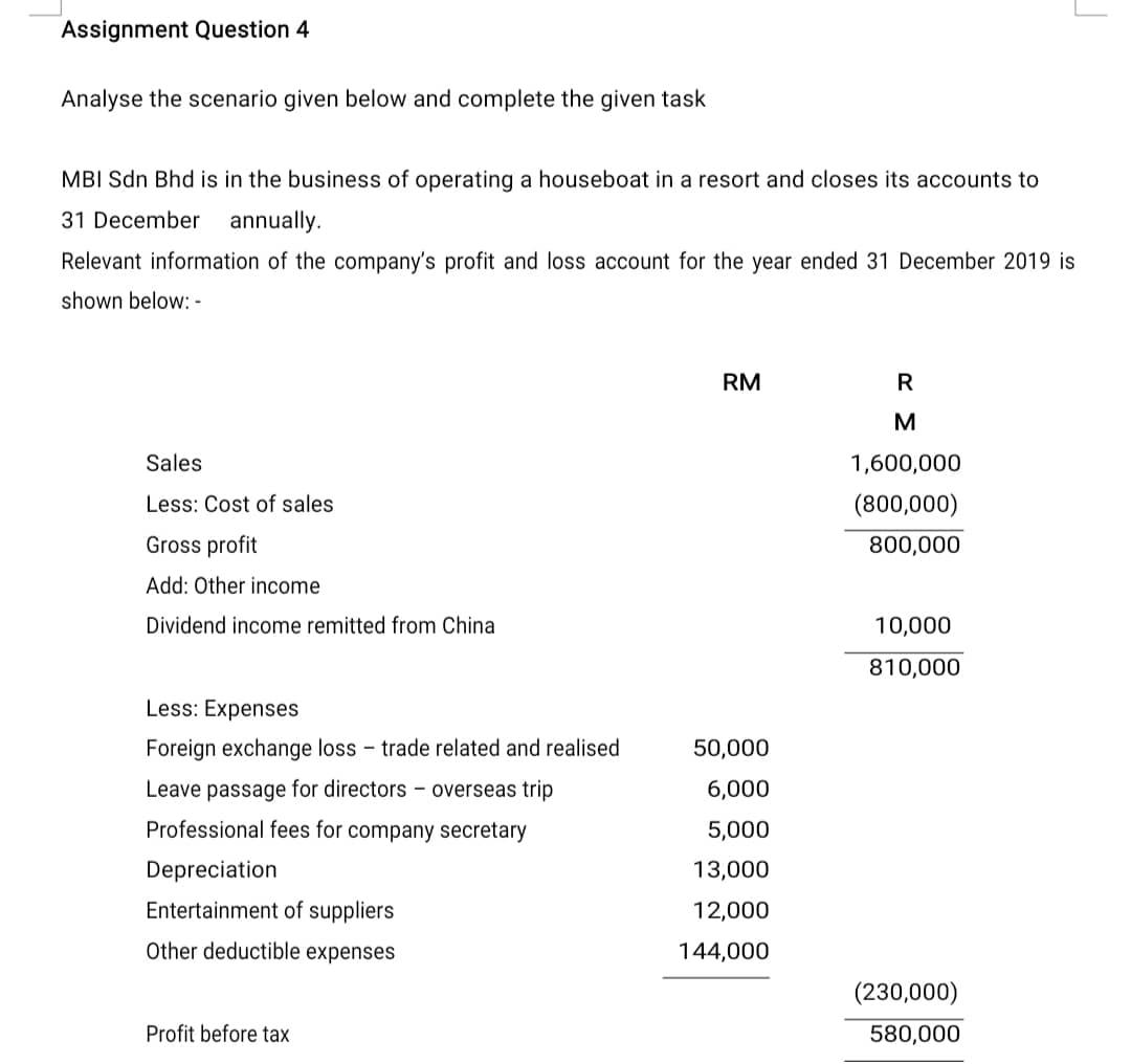 given task MBI Sdn Bhd is in the business of operating a