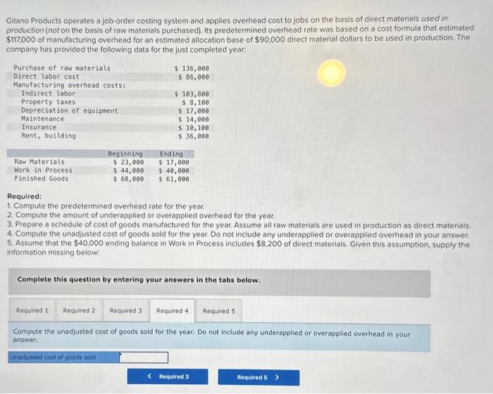 was based on a cost formula that estimated $117,000 of manufacturing overhead