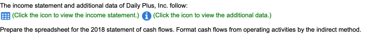 Please help me with this problem. The income statement and additional data