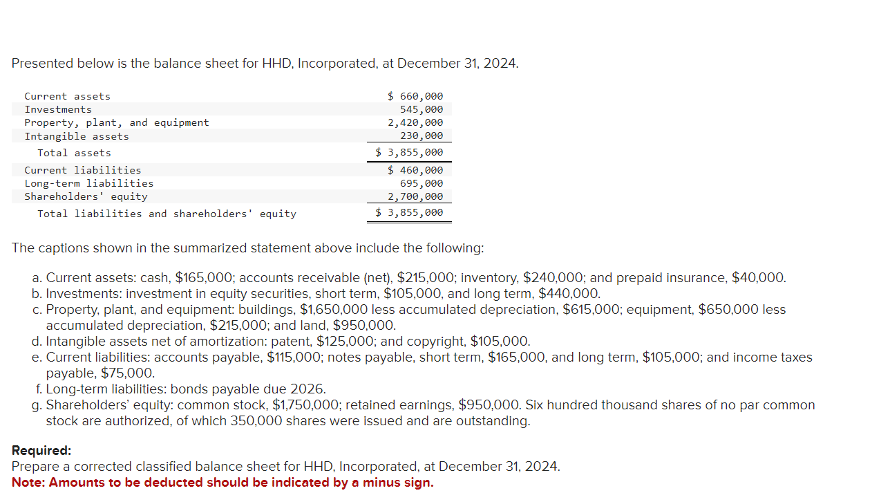 please make the balance sheet Presented below is the balance sheet