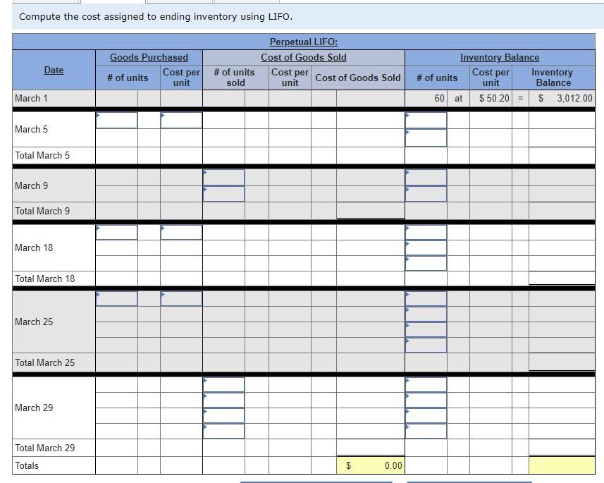 perpetual inventory system. It entered into the following purchases and sales transactions