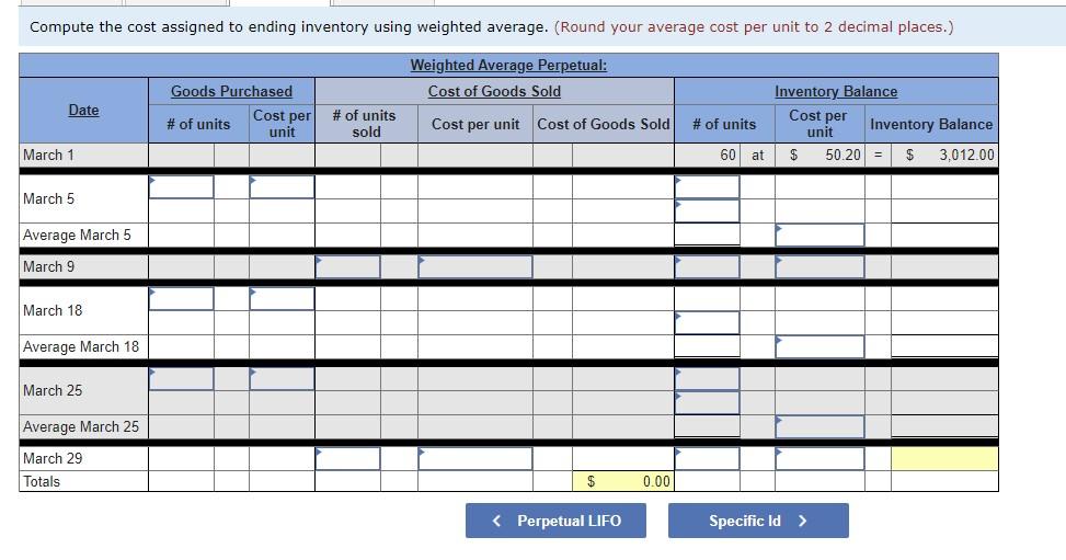 for March. Date Units Sold at Retail Activities. Beginning inventory Purchase Units