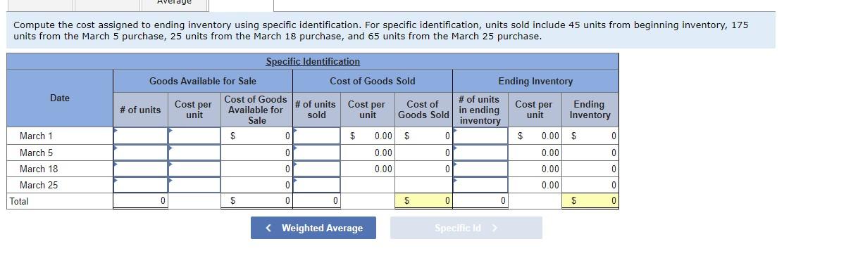 Acquired at Cost @ $50.20 per unit March 1 March 5 60