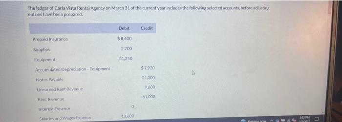 please help and let me know if i have the right list