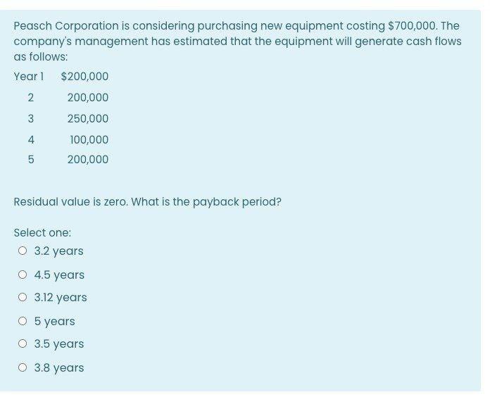 Please solve it quickly within 15 minutes and get two upvotes immediately.