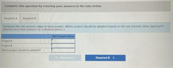 return to evaluate investment opportunities LO 16-2, 16-3 Dwight Donovan, the president