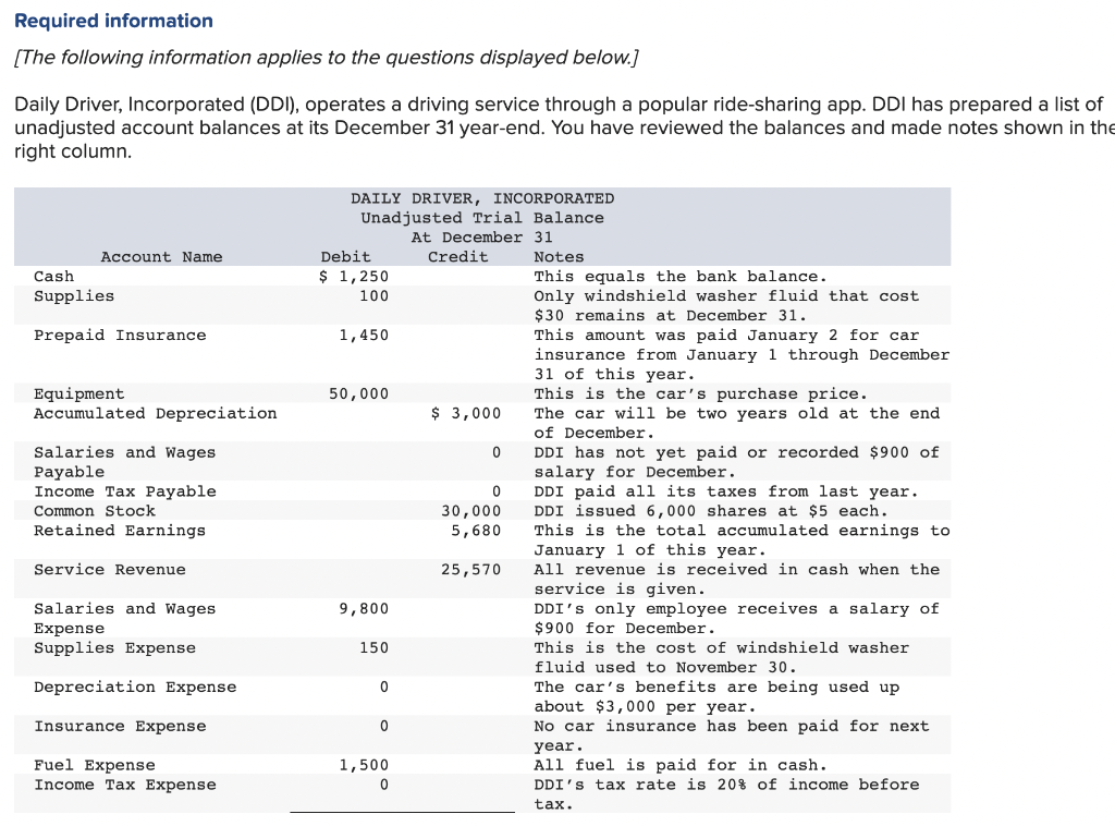  Please answer ASAP tonight, thank you so much for help in