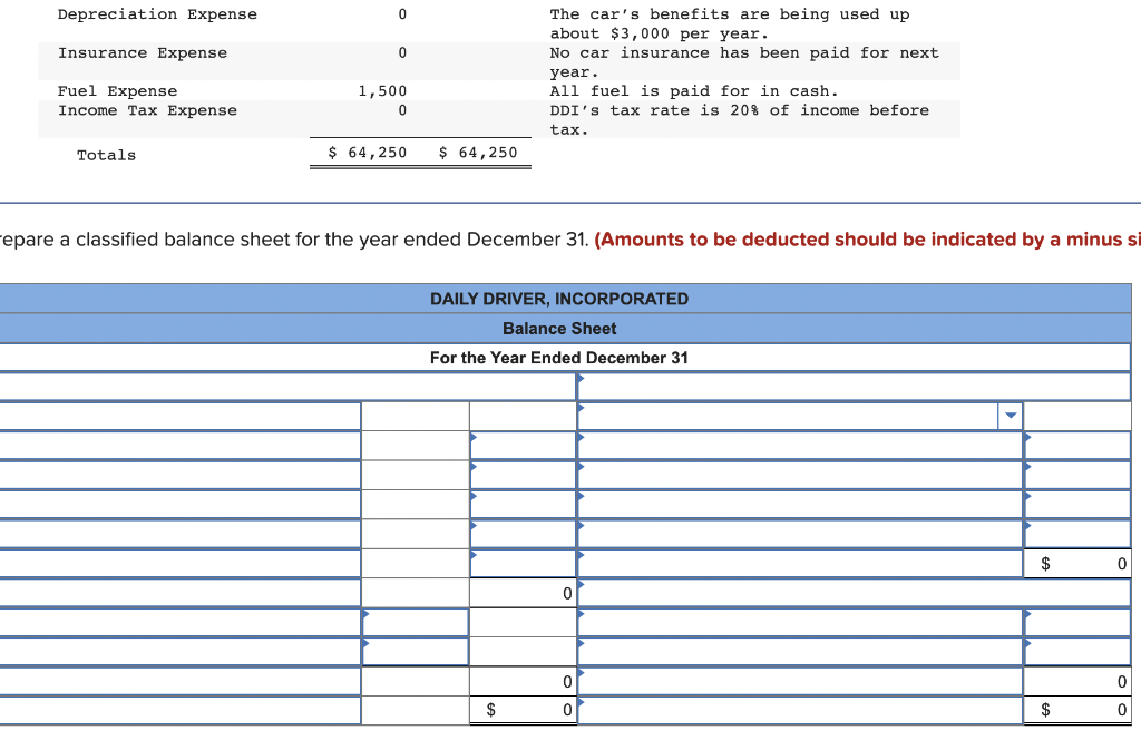 advance. Required information (The following information applies to the questions displayed below.]