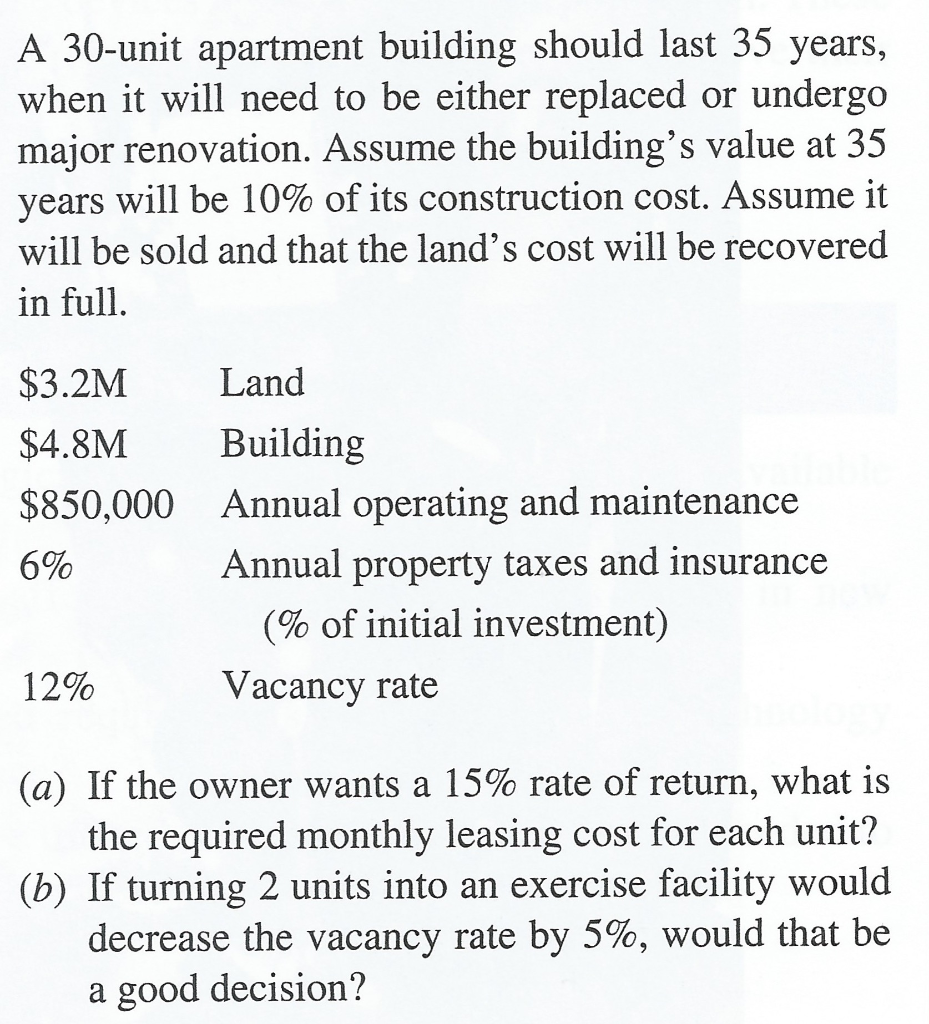  A 30-unit apartment building should last 35 years, when it will