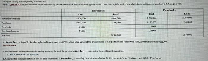 of the ending inventory for each department at October 31, 2022, using