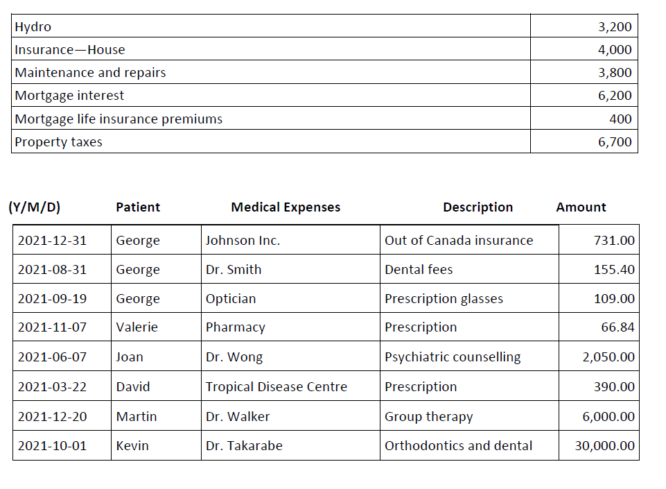 She and her husband were killed and their 14-year-old son, Kevin, was
