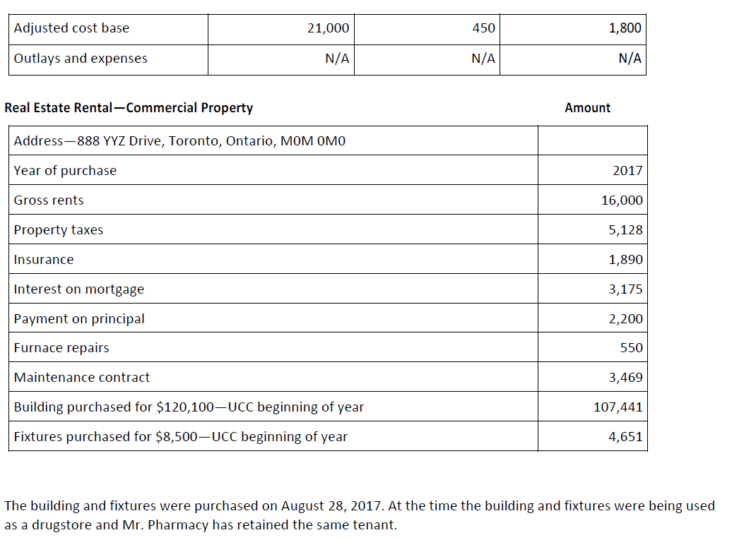 that have required major and prolonged dental work. George and his wife,