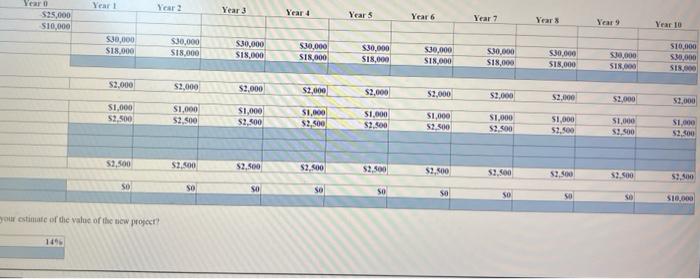 row or down a column, an absolute cell reference or a mixed