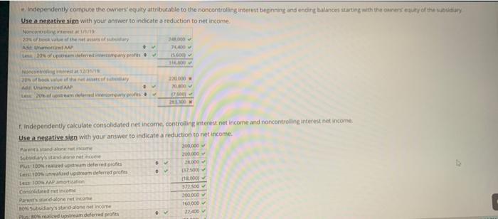 Consolidation subsequent to date of acquisition-Equity method with no controlling interest, AAP