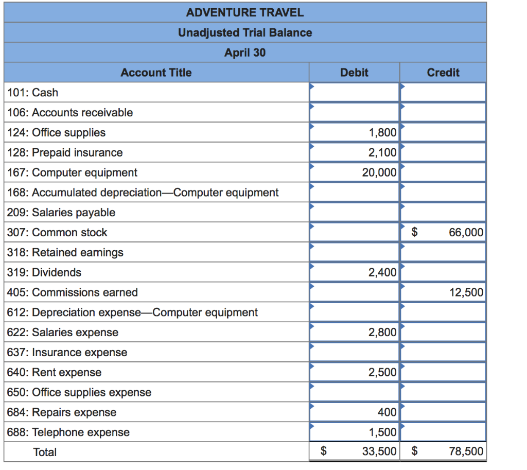 in the company in exchange for common stock. 2 The company rented
