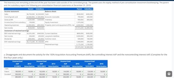 company acquired an interest in its subsidiary. The total fair value of