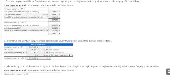 the subsidiary Stockholders' Equity on the acquisition date. The parent anged the