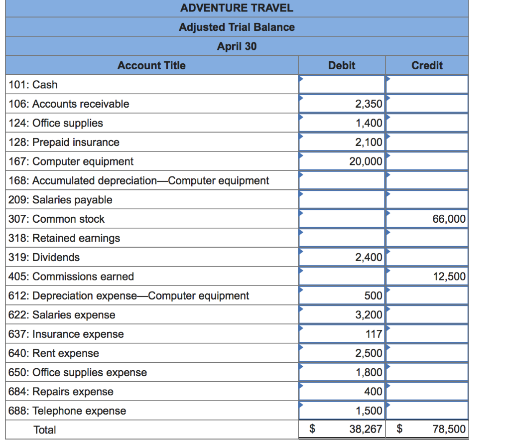 rent. 3 The company purchased $1,800 of office supplies for cash. 10