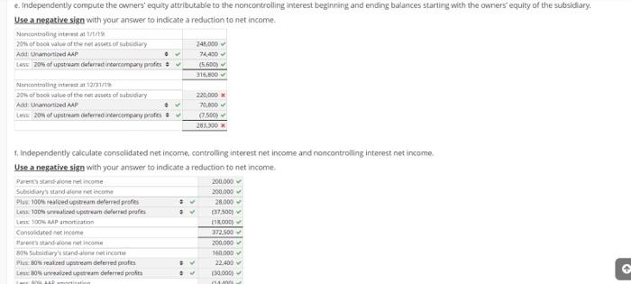 excess to the following JA Asset Initial Fair Value Uful Life ant