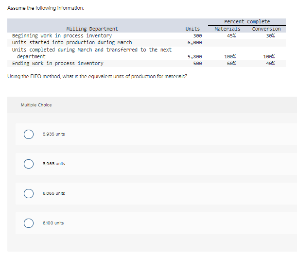  Assume the following information: Using the FIFO method, what is the