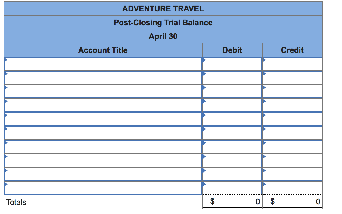 dividends. The company's chart of accounts follows: 101 Cash 106 Accounts Receivable