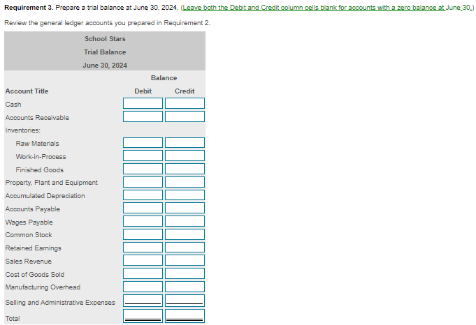 materials, $5,000 (Prepare a single journal entry for this event.) Date Accounts