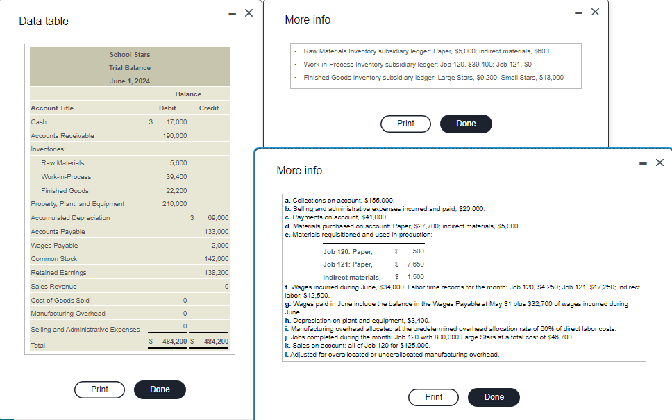 120: Paper, $500, Job 121: Paper, $7,650, Indirect materials, $1,500 (Prepare a