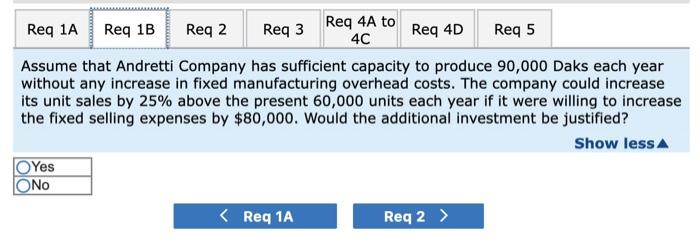 single product called a Dak. The company normally produces and sells 60,000