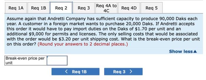 Daks each year at a selling price of $32 per unit. The