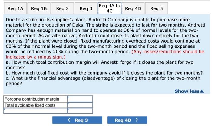 number of questions relating to the production and sale of Daks follow.