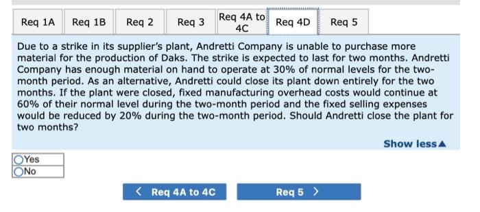 Each question is independent. Required: 1-a. Assume that Andretti Company has sufficient