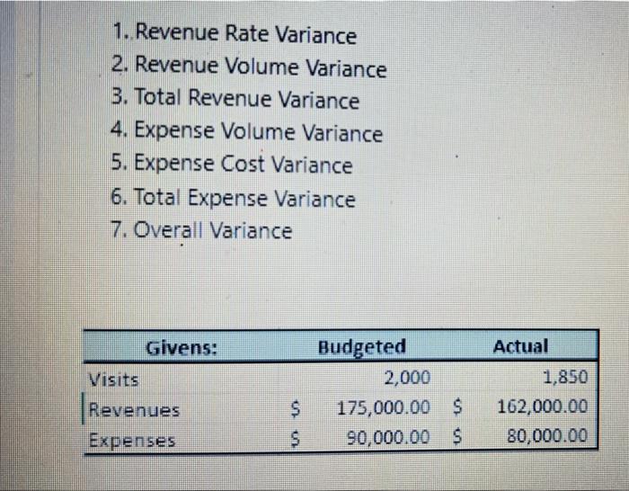 below to perform the flowing required actions. In addition to showing the