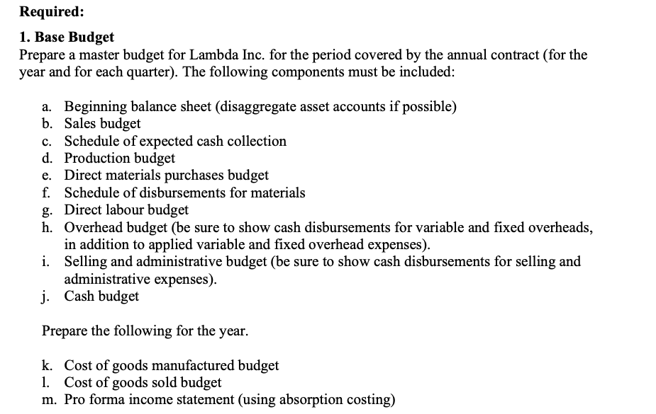 on an Excel spreadsheet for requirement 1. Modify the master budget in