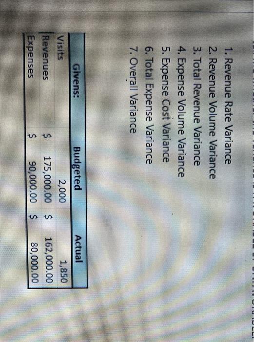 action you must tell me whether the nel TAVORABLE OF UNFAVORABLE: 1.