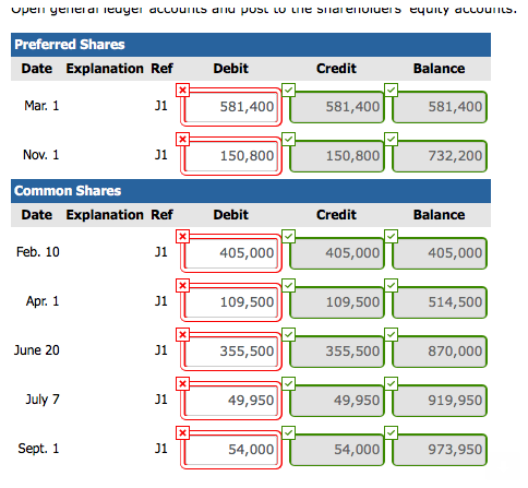 So could someone please help me do it. Thanks :) Indigo Corporation,