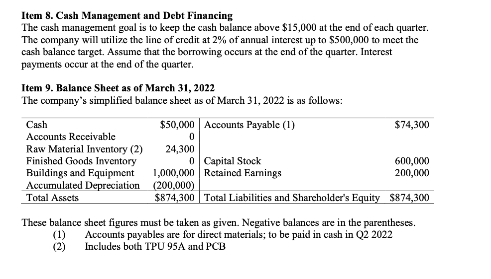 on Canvas Modules. Required: 1. Base Budget Prepare a master budget for