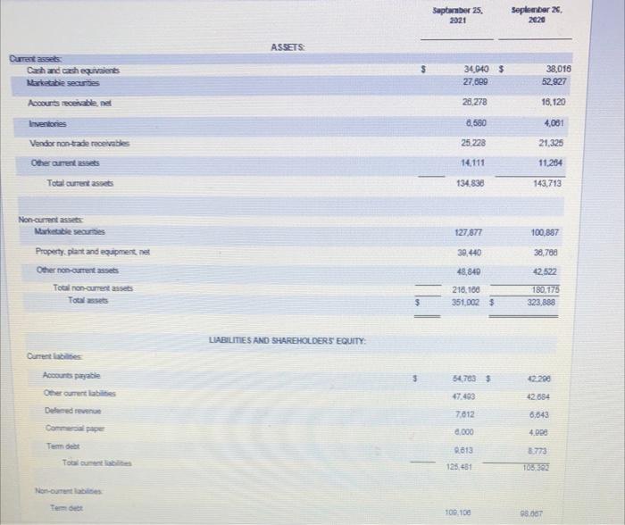 the number Current Ratio: text book pages 500,505) a Calculate the current