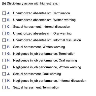 provide opportu personal responsibility for their actions. Based on the severity of