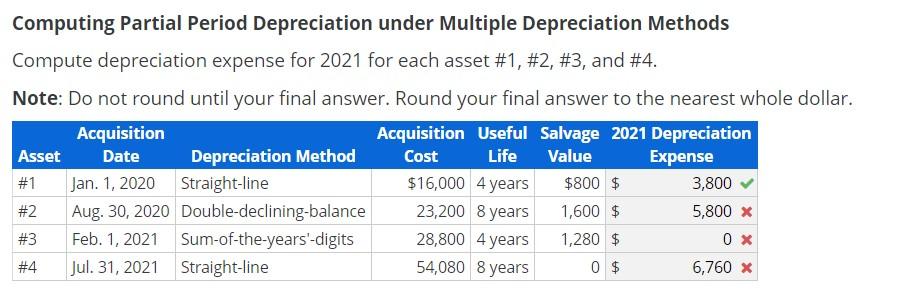 Computing Partial Period Depreciation under Multiple Depreciation Methods Compute depreciation expense