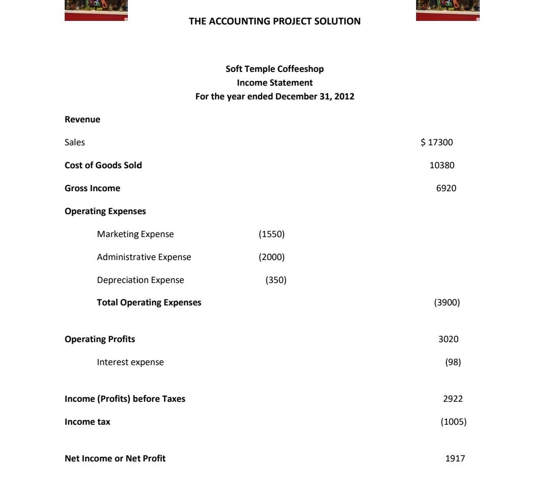 This assignment requires the using financial statements, the profit and loss