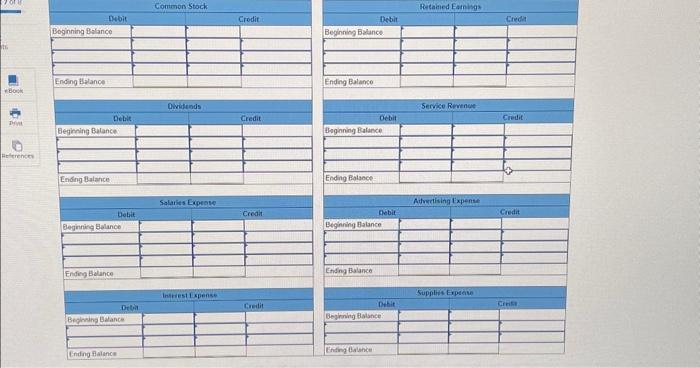 ledger of Jackrabbit Rentals at January 1, 2024, Includes the following account
