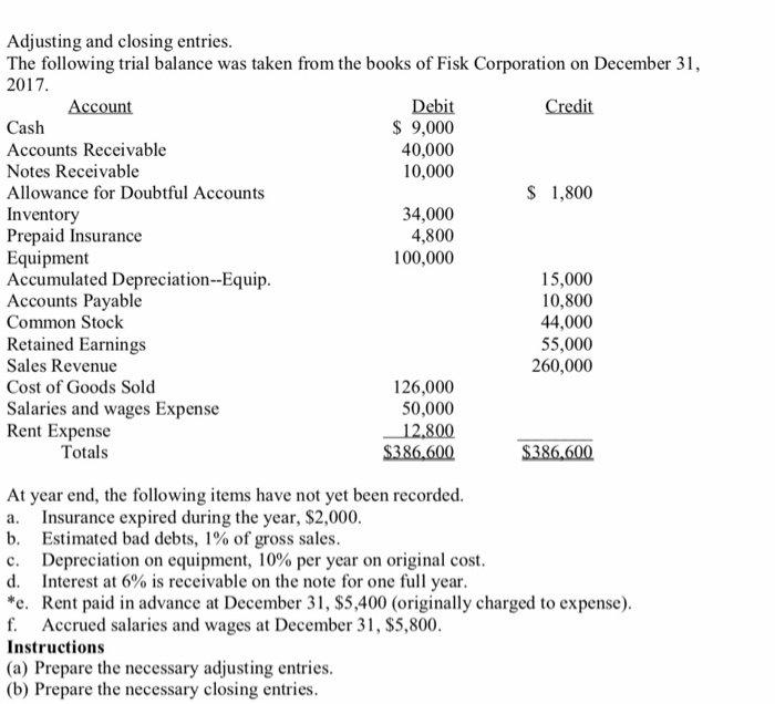  Clearly explain each step and have clear and organized formatting PLEASE